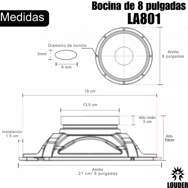 LA801 (medidas)