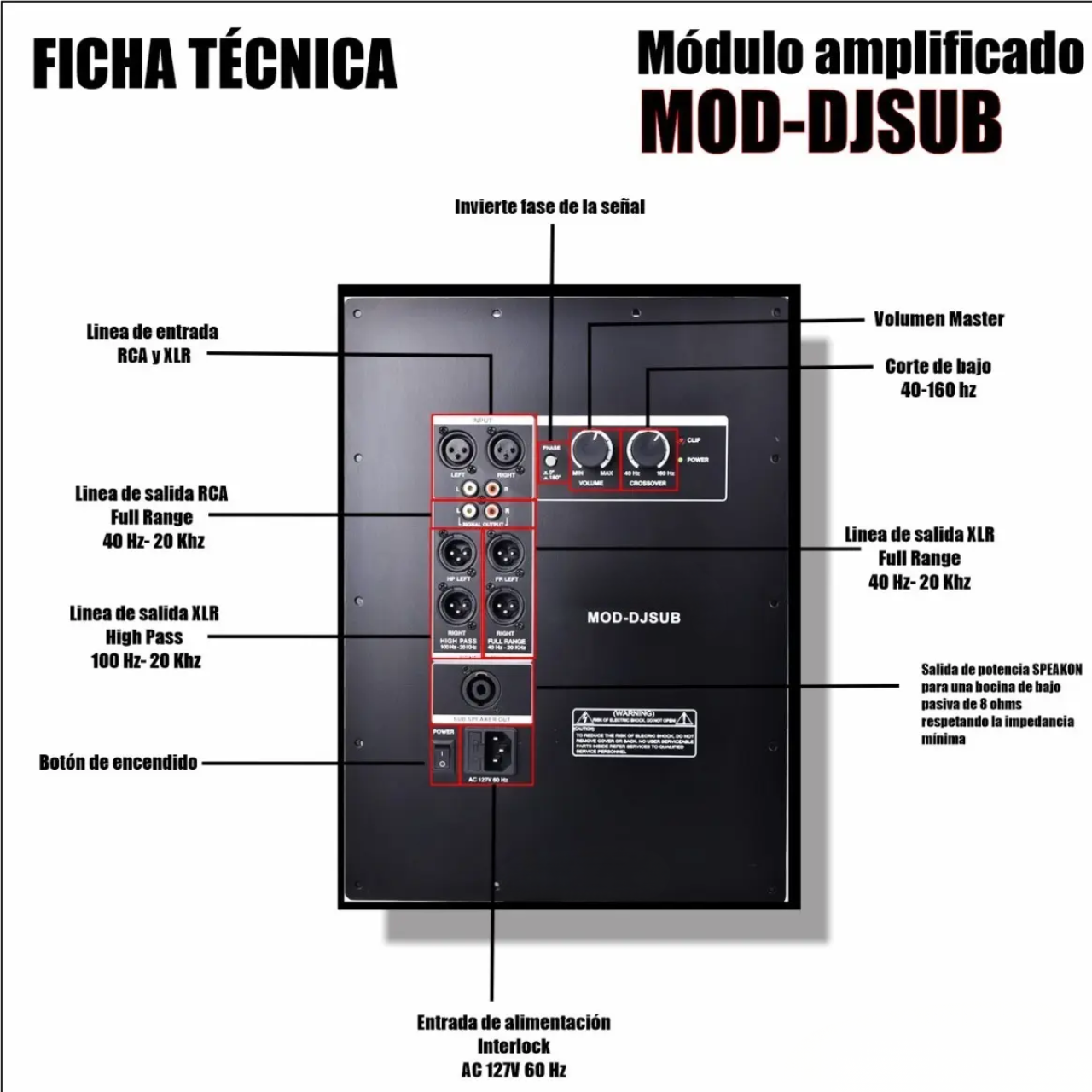 MOD-DJSUB Módulo bi-amplificado subwoofer 600w