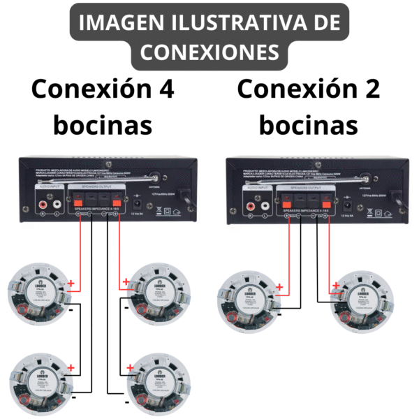 YPN-50 Bocina De Plafon Dos Vias 5.25 Pulgadas Sonido Ambiental