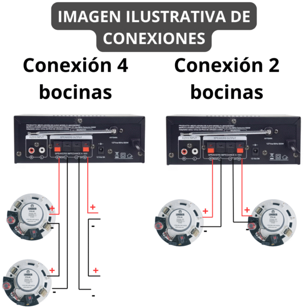 YPN-60 Bocina Plafon Dos Vias 6.5 Pulgadas Sonido Ambiental