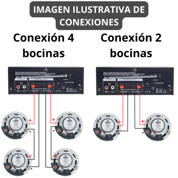 YPN-80 Bocina Plafon Dos Vias 8 Pulgadas Sonido Ambiental - Image 4