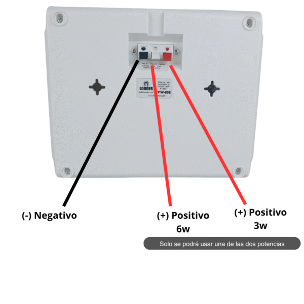YPW-608 Bocina Pared Sonido Ambiental Transformador 100v 5 Pulgadas