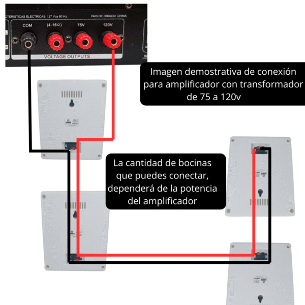 YPW-621 Bocina Sonido Ambiental 5 Pulgadas Transformador 100v Pared