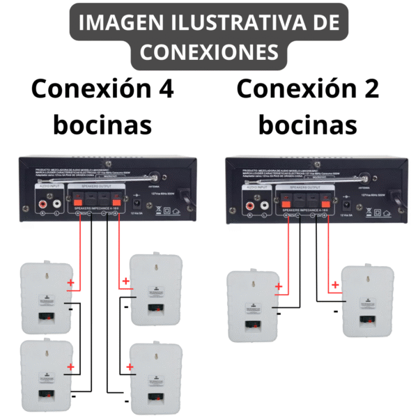 YSK-0104WH Bafle Ambiental Exterior Interior Bocina Sonido Ambiental