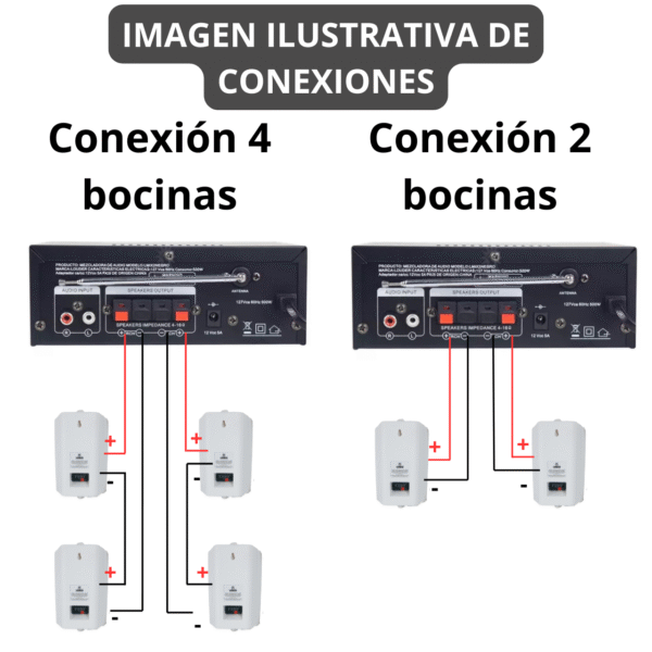 YSK-0204WH Bocina Exterior Interior Bafle Ambiental Sonido Ambiental