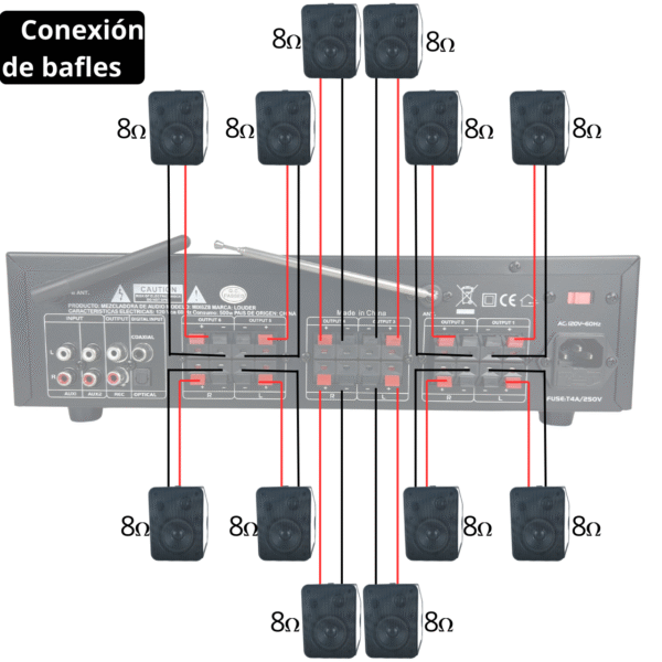 MIX6Z8 Amplificador Ambiental 6 Zonas Estéreo